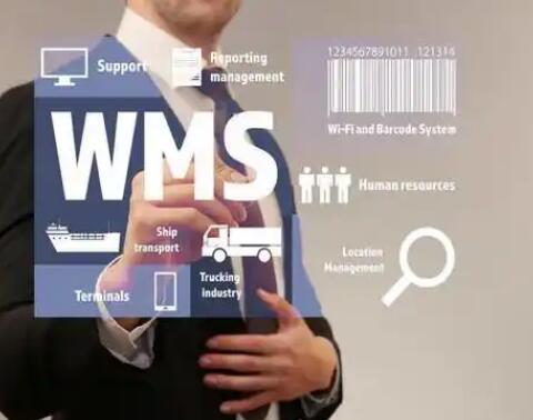 选择wms系统要考虑成本预算