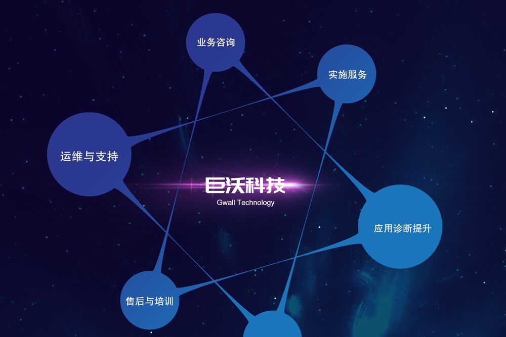 我们的概念 我们的概念