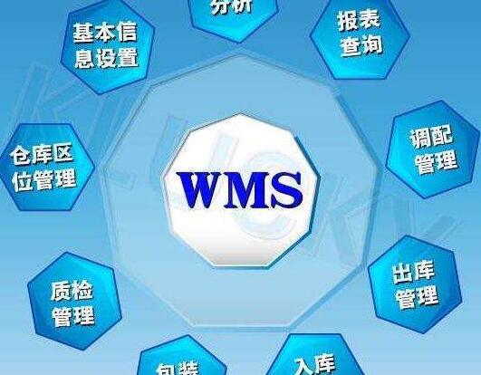 物流仓储管理系统设计讲究哪些原则