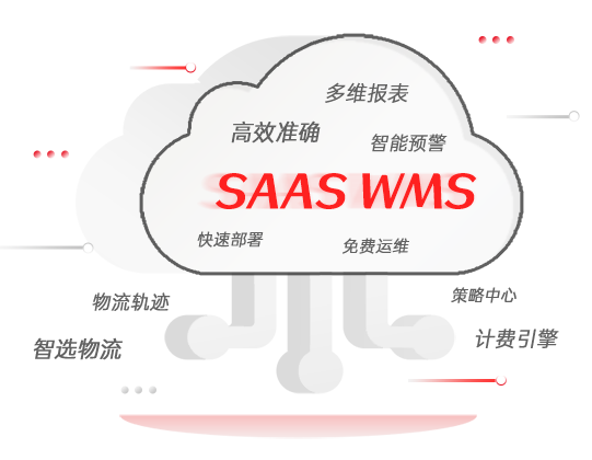 SaaS-WMS仓储系统